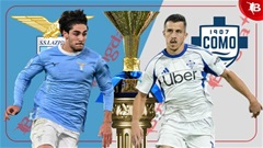 Nhận định bóng đá Lazio vs Como, 02h45 ngày 20/1: Gieo sầu cho Lazio